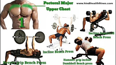 chest press exercise,chest press एक्सरसाइज कैसे करे,types of chest press exercise,चेस्ट प्रेस के प्रकार,चेस्ट प्रेस एक्सरसाइज पूरी जानकारी, upper chest,middle chest,lower chest,inner chest,outer chest,अपर चेस्ट,मिडल चेस्ट,लोवर चेस्ट,इनर चेस्ट,आउटर चेस्ट,चेस्ट प्रेस कैसे करे,how to perform chest press,चेस्ट प्रेस क्यु जरुरी है,why chest press is necessary,चेस्ट प्रेस करते समय सावधानिया,mistakes while doing chest press,chest press exercise in hindi,chest press hindi,chest press in hindi, chest press exercise,chest press एक्सरसाइज कैसे करे,types of chest press exercise,चेस्ट प्रेस के प्रकार,चेस्ट प्रेस एक्सरसाइज पूरी जानकारी, upper chest,middle chest,lower chest,inner chest,outer chest,अपर चेस्ट,मिडल चेस्ट,लोवर चेस्ट,इनर चेस्ट,आउटर चेस्ट,चेस्ट प्रेस कैसे करे,how to perform chest press,चेस्ट प्रेस क्यु जरुरी है,why chest press is necessary,चेस्ट प्रेस करते समय सावधानिया,mistakes while doing chest press,chest press exercise in hindi,chest press hindi,chest press in hindi,