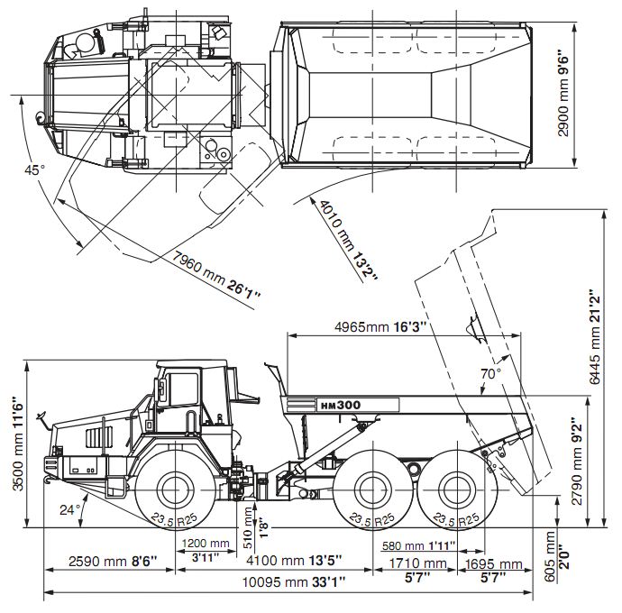 Car Sow HM3001 ARTICULATED DUMP TRUCK SPECIFICATION
