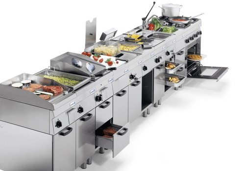 global commercial kitchen equipmentappliances market industry valued approximately usd 698 billion in 2016 is anticipated to grow with a healthy growth - Commercial Kitchen Equipment global commercial kitchen equipmentappliances market industry valued approximately usd 698 billion in 2016 is anticipated to grow with a healthy growth - Commercial Kitchen Equipment