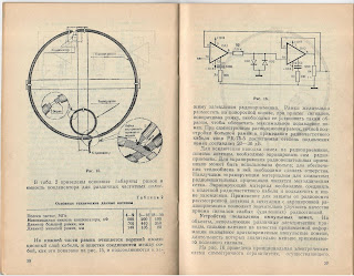 %25D0%25BB%25D0%25B8%25D1%2581%25D1%258238 практика радиолюбителя антенны маяки скиммеры