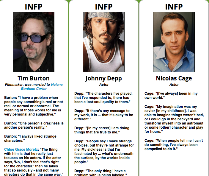 Bri's e-Comm Blog: My Personality Type