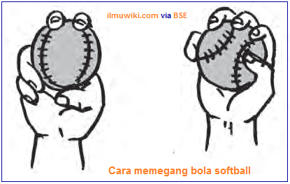 Softball Lengkap Pengertian Sejarah Jumlah Pemain Ukuran Lapangan Peralatan Teknik Dasar Peraturan Dan Wasit Permainan Softball Softball Lengkap Pengertian Sejarah Jumlah Pemain Ukuran Lapangan Peralatan Teknik Dasar Peraturan Dan Wasit Permainan Softball