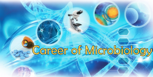 Why should Microbiology your future career?