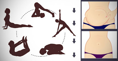 Những lợi ích vàng của Hot Yoga mà bạn nên biết Những lợi ích vàng của Hot Yoga mà bạn nên biết