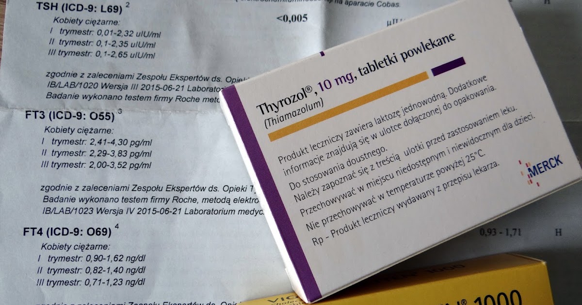 Cukromania Choroba GravesaBasedowa nadczynność tarczycy u diabetyka