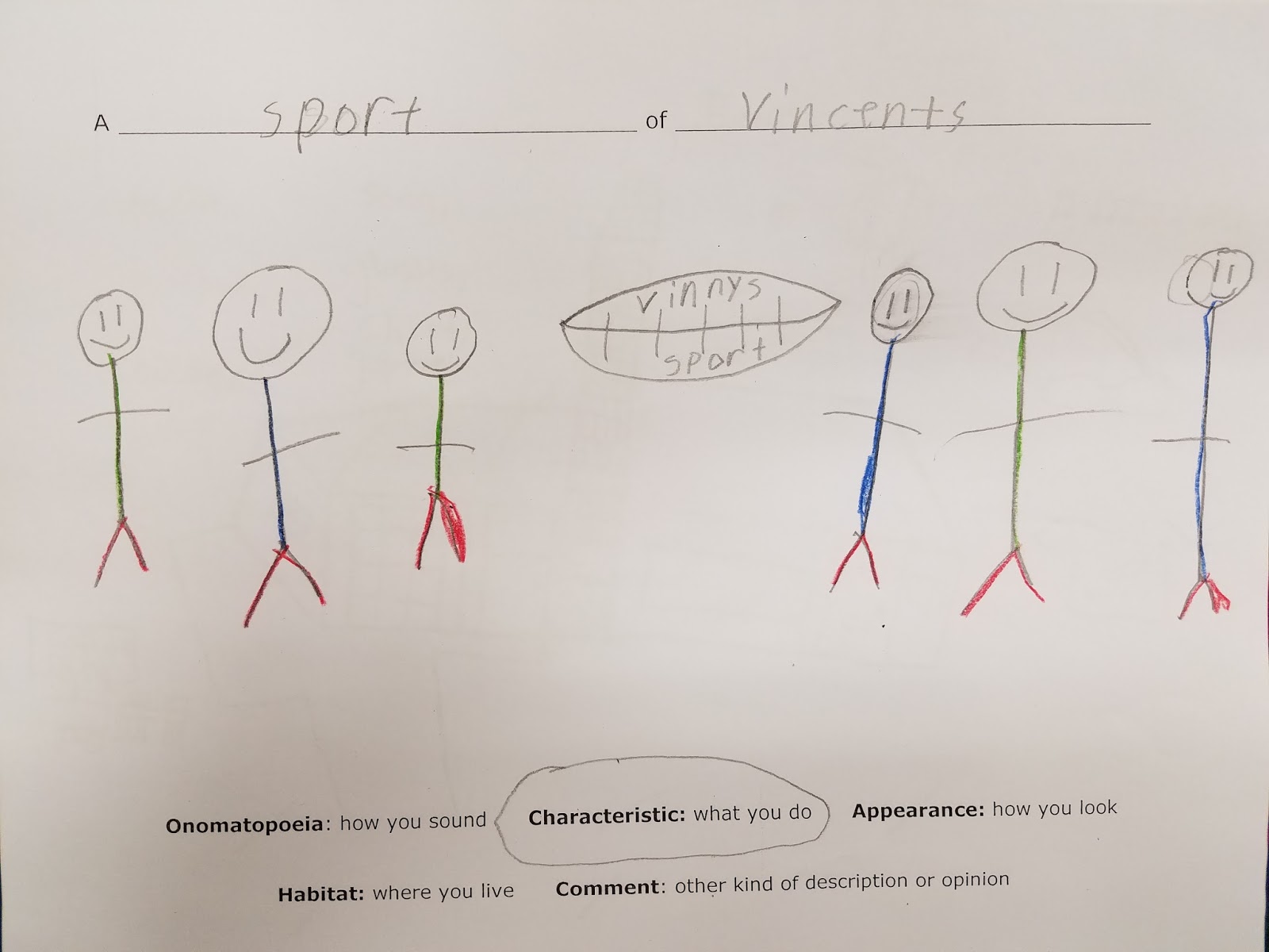Garden City Library Goings-On: A Collection of Grade 5 Nouns
