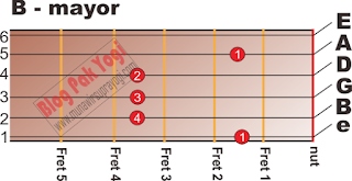 A - Mayor https://2.bp.blogspot.com/-ACSknqTGzfA/W6wLWgQXXdI/AAAAAAAAFhs/Leb1VIgSKXQ1tAxEPLT_Iqnj9IKqh9q_ACLcBGAs/s320/B-mayor.png