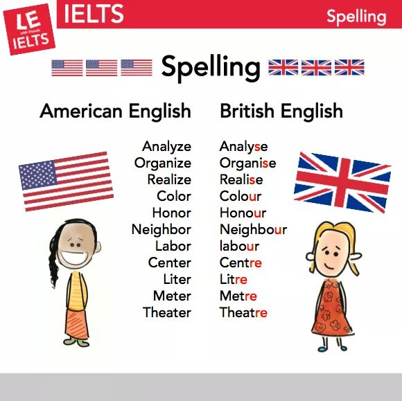 Miss Alex English Teacher Let S Play And Learn Geography