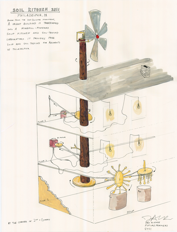 Arcadia Boutique Soil Kitchen 2nd & Girard