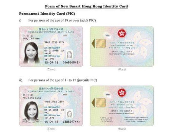 Contoh Hong Kong Id Yang Baru. Foto: Rthk