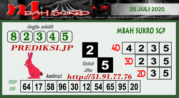 Prediksi Sgp Sabtu 25 Juli 2020 Prediksi Singapura