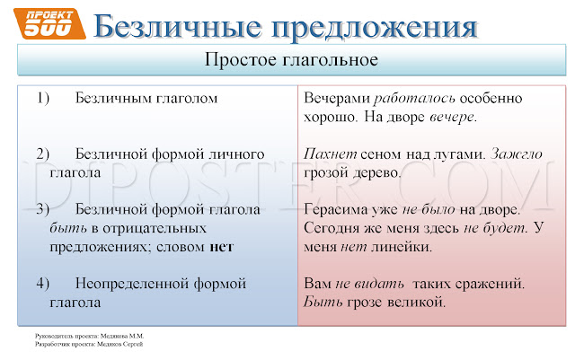 Безличные предложения - простое глагольное