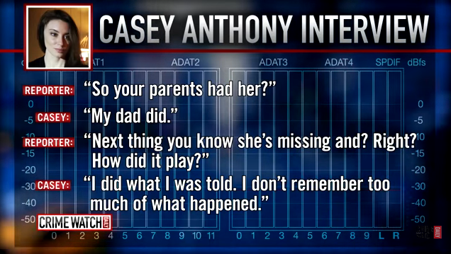 Casey Anthony Sex Tape Porn - What Really Happened to Teresa Halbach?: George Anthony ...