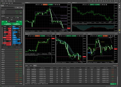 Trader forex tersukses di indonesia