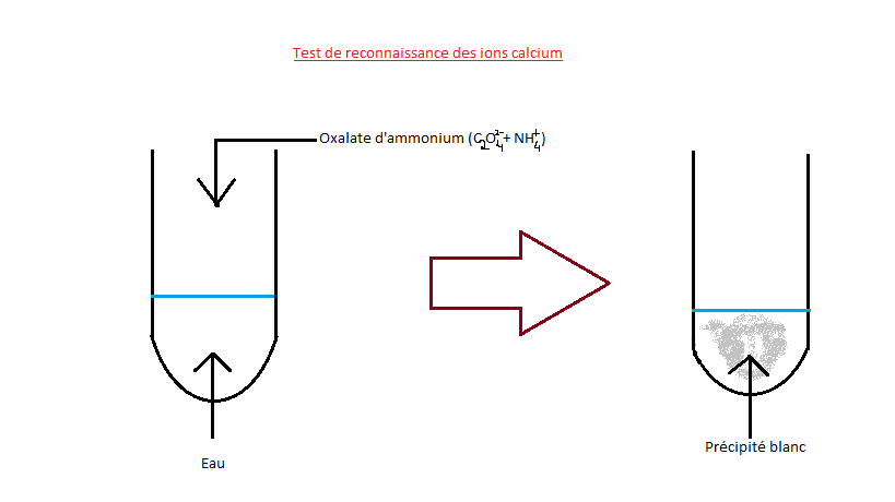 RÃ©sultat de recherche d'images pour 