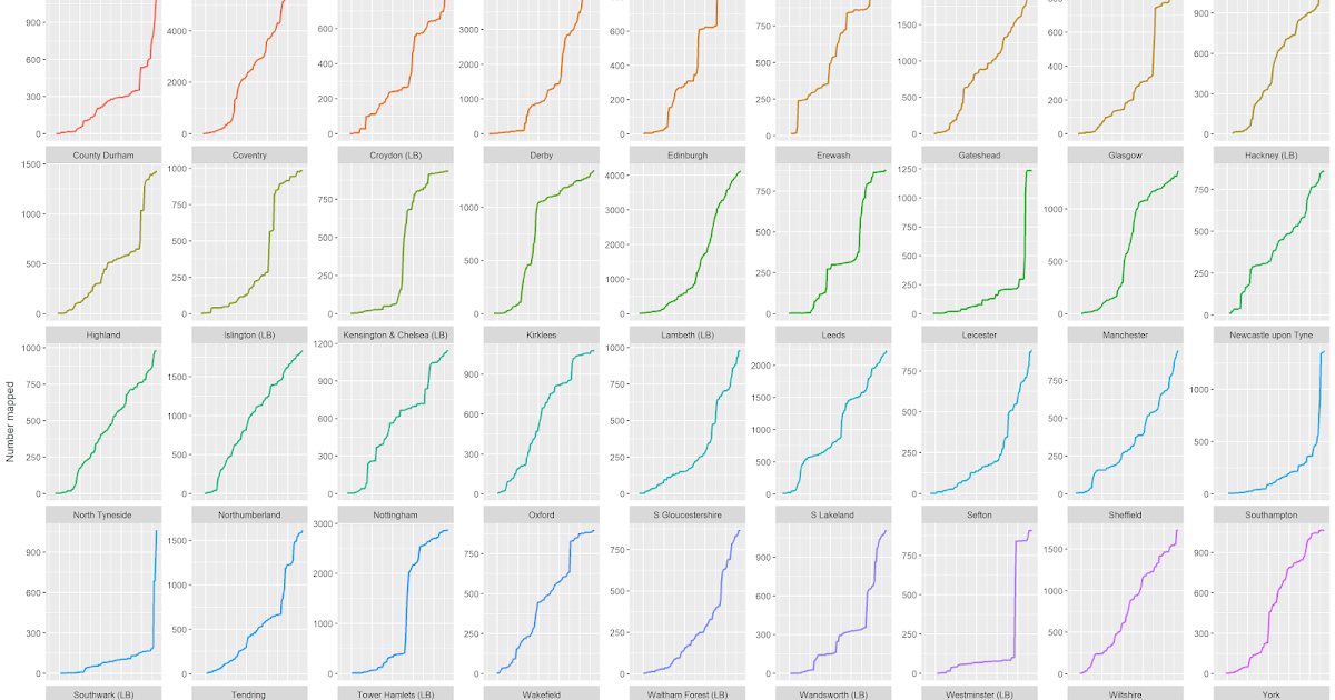 Maps Matter: Can we identify 'completeness' of OpenStreetMap features ...
