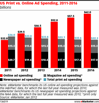 Computer and Technology,Computer,Gadget,Internet and Digital Media,Tech World,Tech News