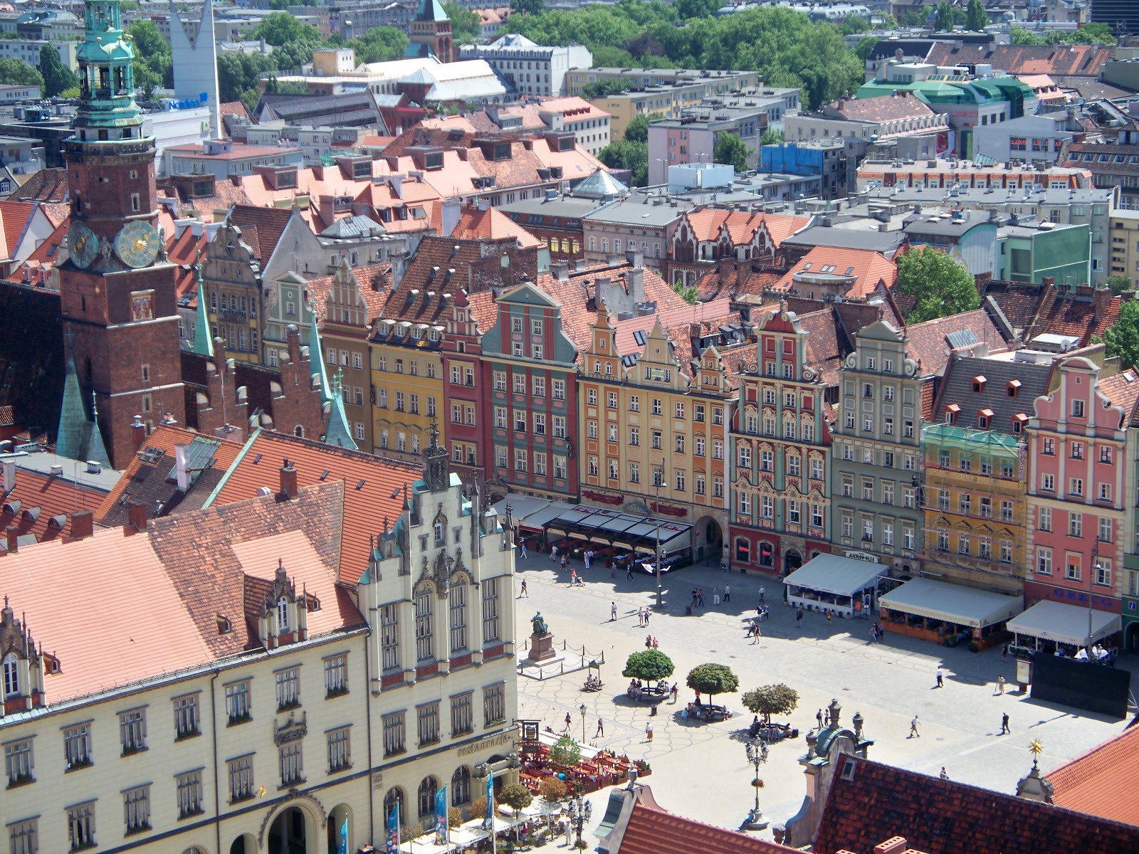 Dark Markets Poland