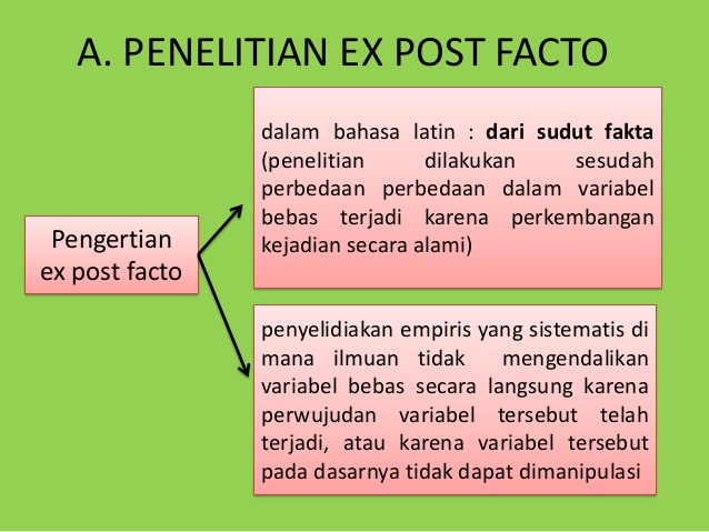 14+ Contoh fakta empiris dalam makalah ideas in 2021 