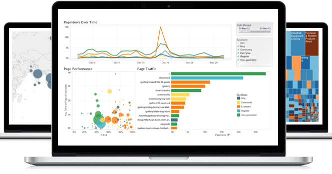 Tableau 10 Data Visualization Software Webinar (with Step-by-step demo)