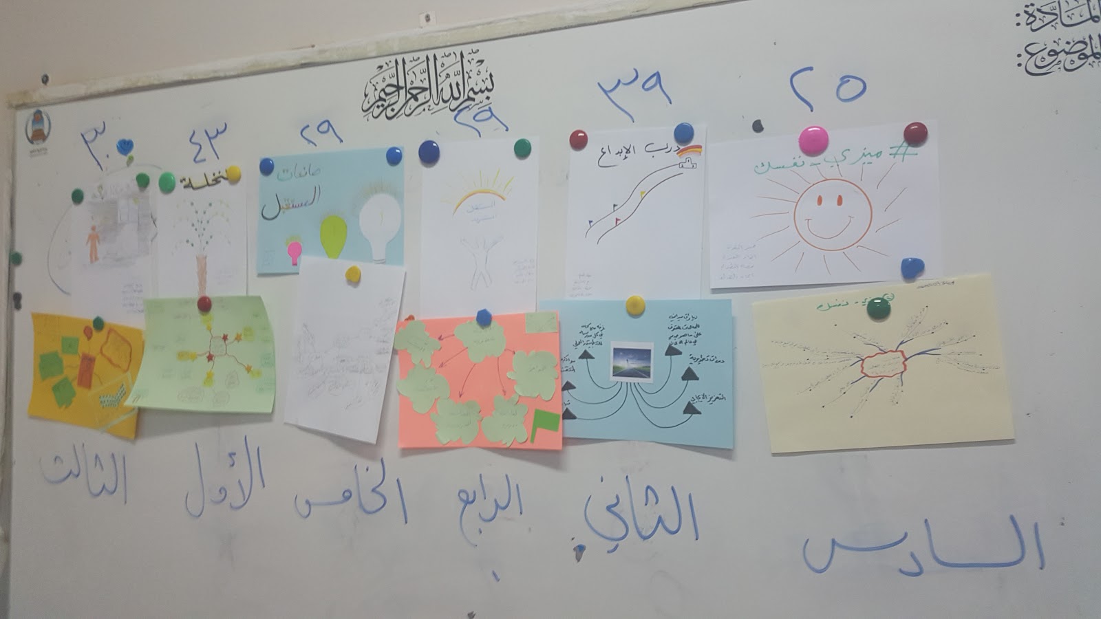 ملتقى معلمات العلوم الإدارية ملف كامل لمقرر العلوم إدارية 1