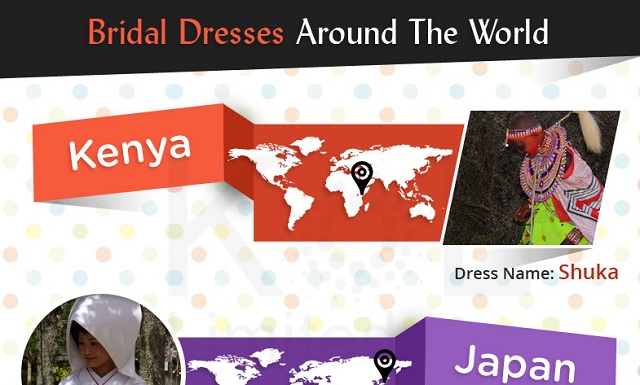 Image: Bridal Dresses Around The World #infographic