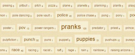 Gif Categories Gif-tags