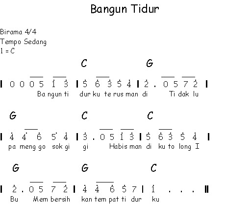 Unduh Gratis Gambar Notasi Angka Lagu Anak Anak Bangun Tidur Sahabatku Seni Terupdate oleh Cikimm