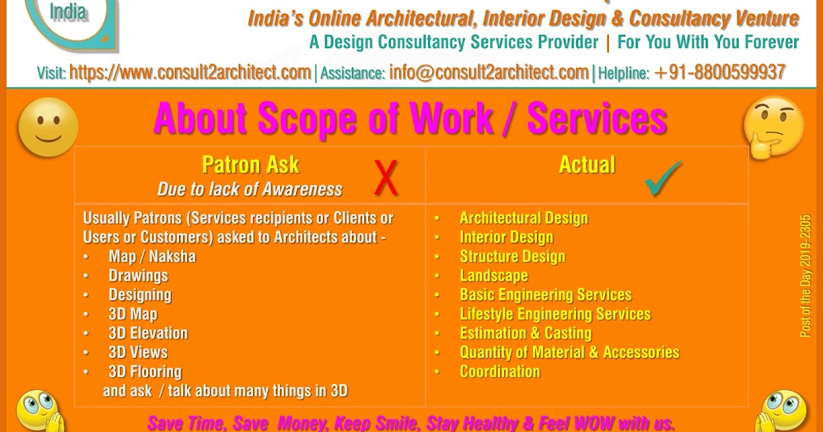 C2a India Consult 2 Architect Post About Scope Of Work