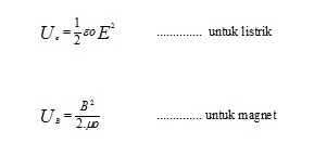 BELAJAR FISIKA BERSAMA ASEPTHEA: Gelombang