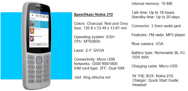 Spesifikasi lengkap Nokia 210