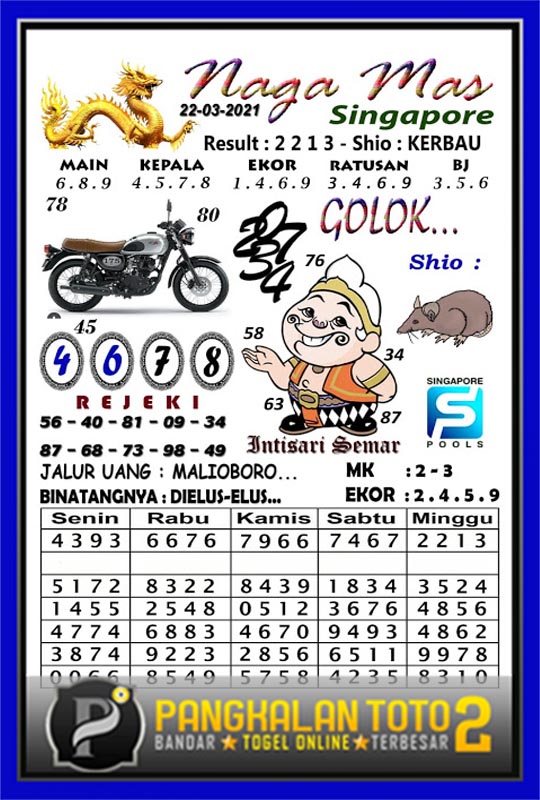 ඤ Prediksi bosbobet sgp  ტტ 