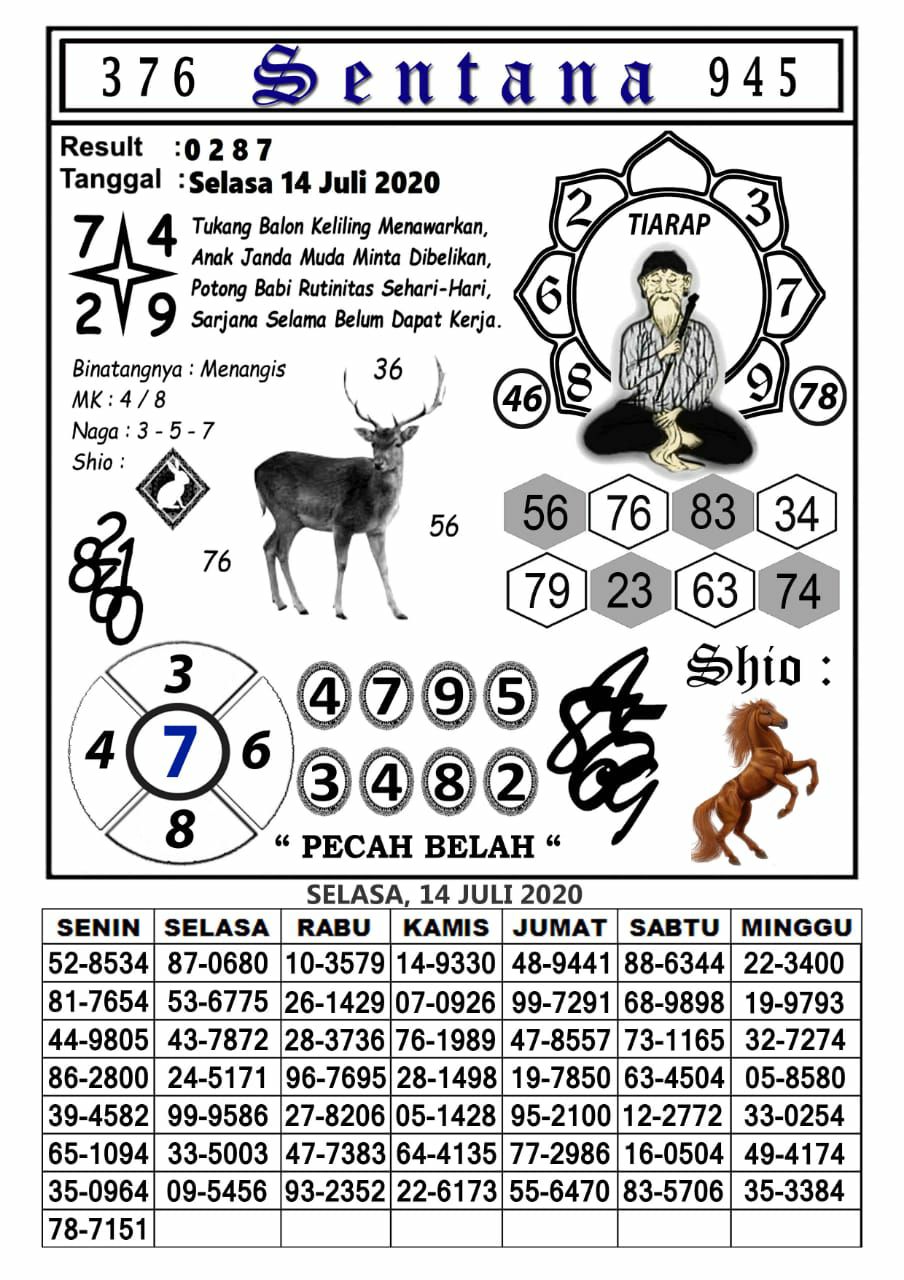 Syair Hk 14 Juli 2020 Prediksi Hk 14 Juli 2020 Ubertoto Syair Hk 14 Juli 2020 Prediksi Hk 14 Juli 2020 Ubertoto