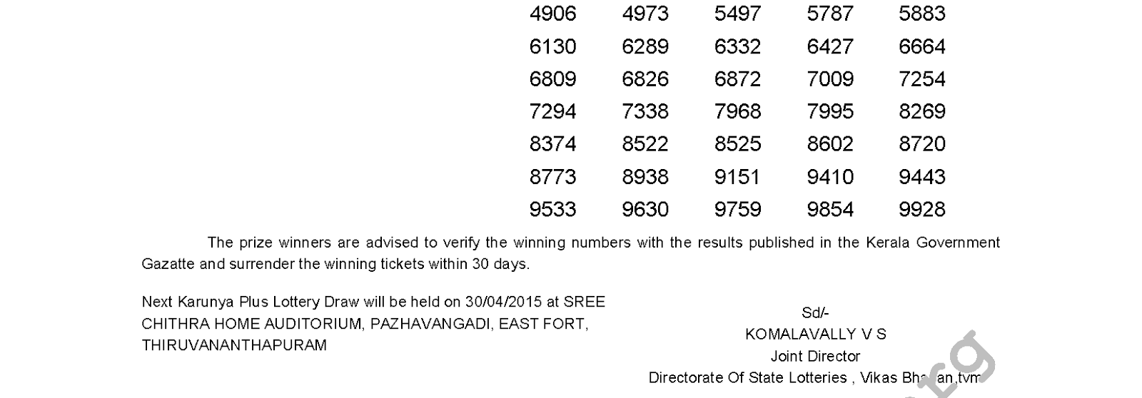 Karunya Plus Lottery KN 54 Result 23-4-2015