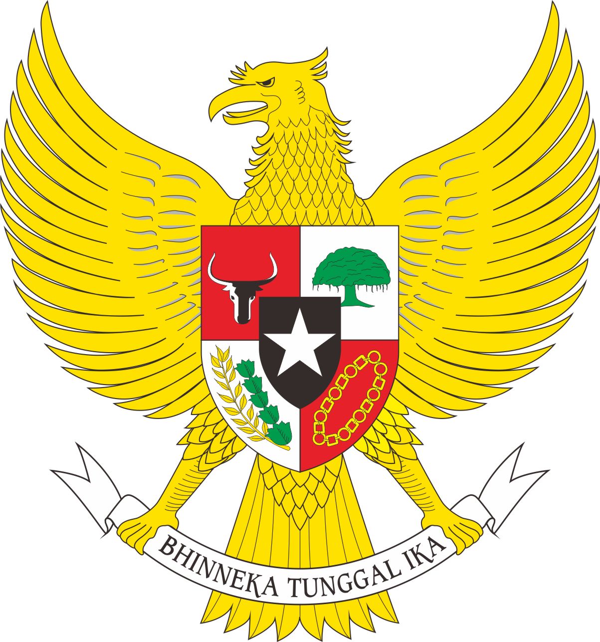 Gambar Animasi Burung Garuda Pancasila | Pickini