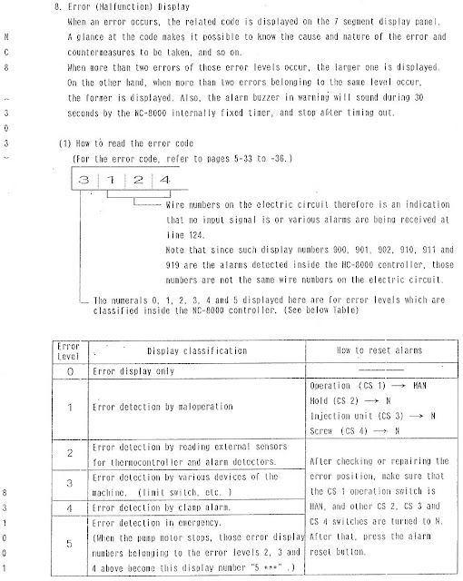 Nissei Injection molding Alarm codes for nissei injection molding