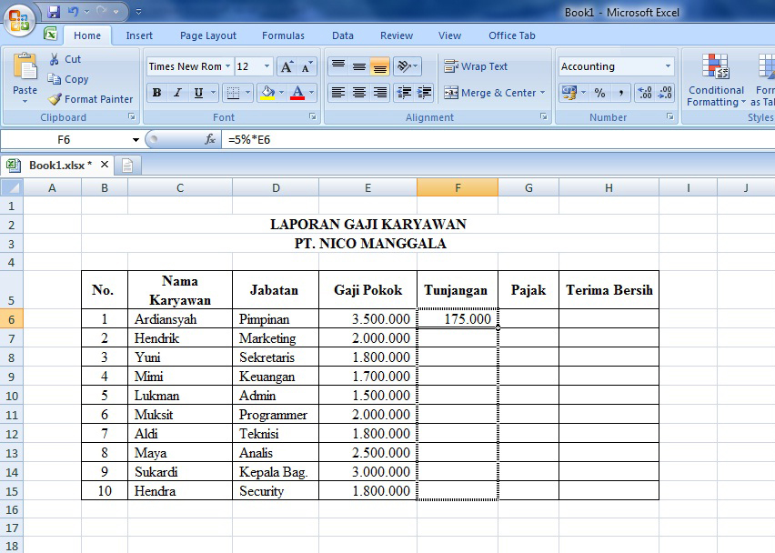 Contoh Laporan Jumlah Karyawan Nusagates