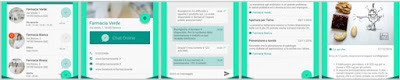 Come interagire con farmacista di fiducia: Farmacia Vicina