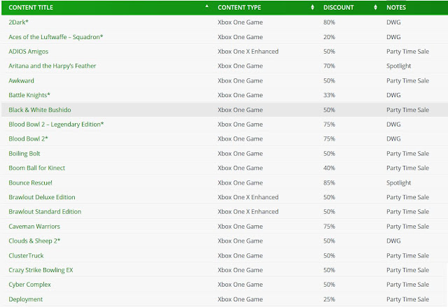 الكشف عن تخفيضات رهيبة على متجر Xbox Live أصبحت متوفرة الأن ..