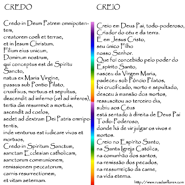 Oração do Credo (Em Português e Latim)