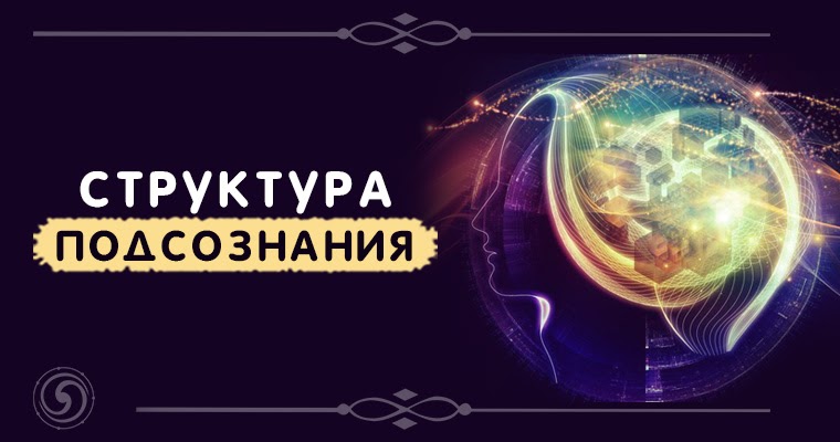 Структура бессознательного. Структура подсознания. Структура психики человека сознательное и бессознательное. Фрейд структура психики схема. Психика сознательное и бессознательное.
