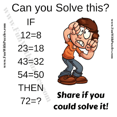 This is Brain Cracking Question in which one has to find the logical patterns of given equations