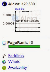 Daftar Website Dengan PageRank 10 8