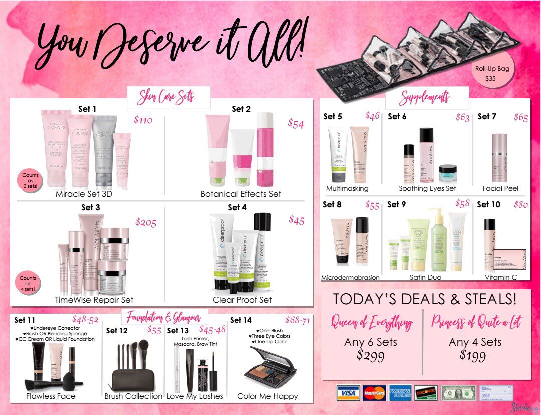 Wendy's Wildflowers Skin Care Class