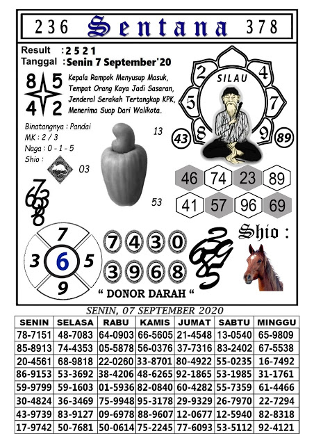 Prediksi Syair Hk 7 September 2020 Syair Togel Hk Pangkalantoto Prediksi Syair Hk 7 September 2020 Syair Togel Hk Pangkalantoto