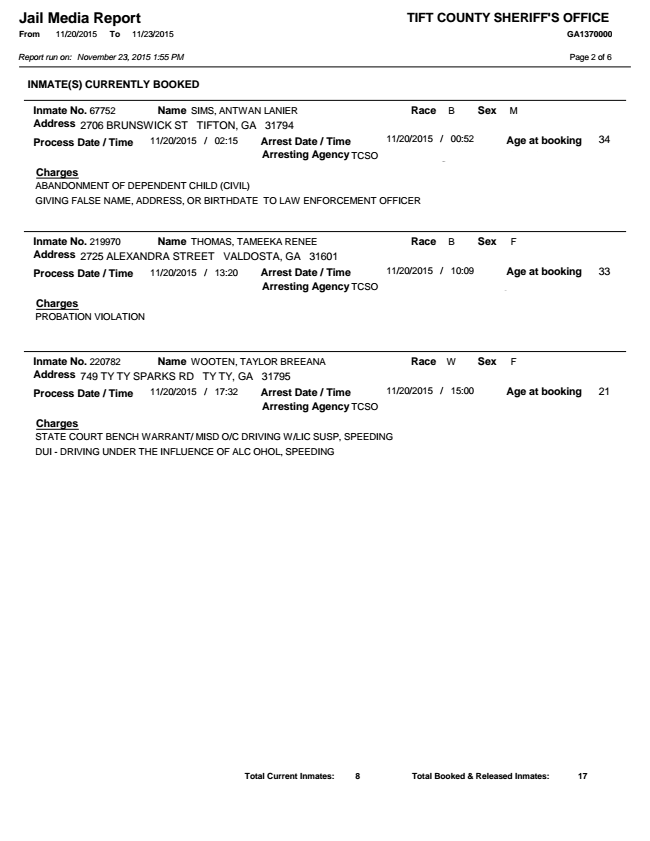 Tiftarea News Tift County Jail Report 11/23/15
