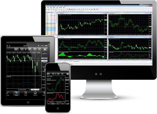 Teknik forex terbaik
