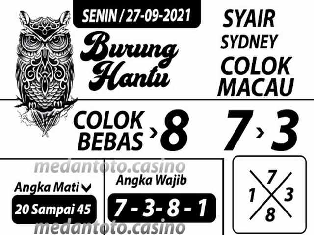 PREDIKSI SYDNEY COJEEL