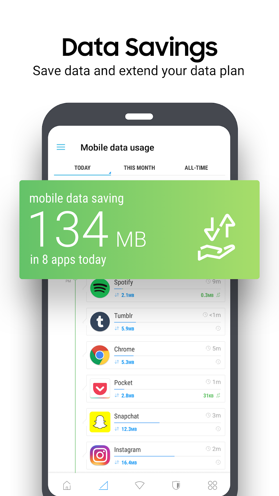 Samsung Max Gantikan Ultra Data Saving Dan Opera Max