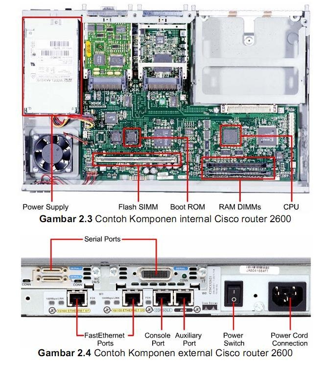 PENGENALAN NETWORK DAN CISCO DEVICE ~ KOMPUTER JARINGAN